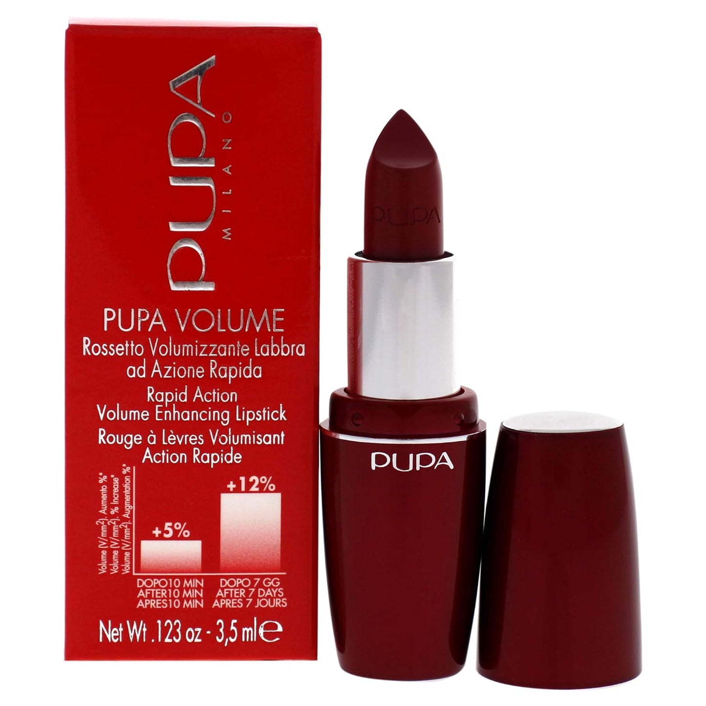 Pupa Milano Pupa Volume Rapid Action Enhacing Lipstick - 400 Vintage Red for Women - 0.123 oz Lipstick