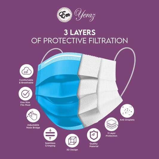 100 PCS 3 Ply Blue Disposable Face Mask Filter Protection Face Masks.