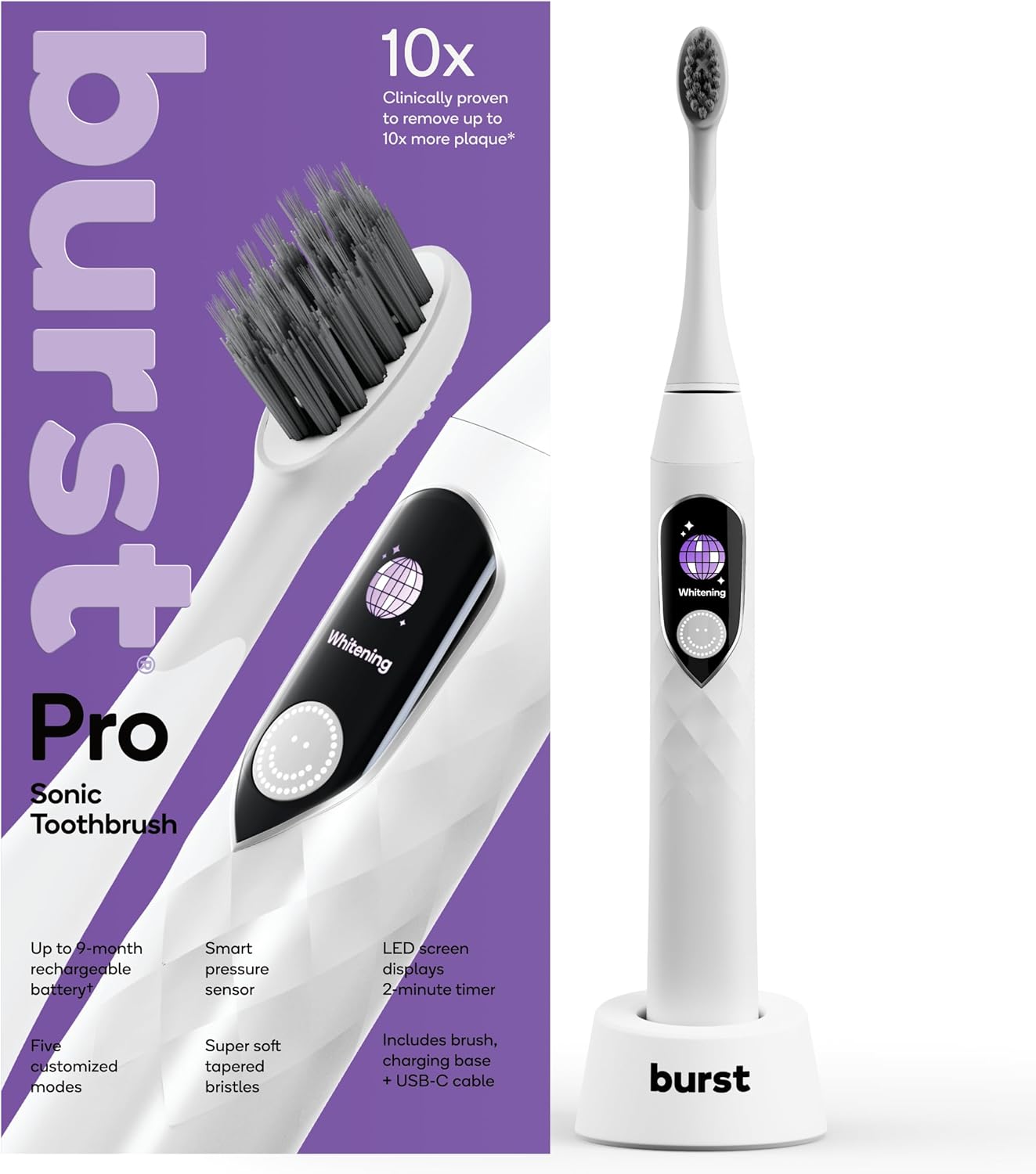 Burst Pro Sonic Advanced Electric Toothbrush for Adults (White) | Soft Bristles | 33,000 Vibrations | Long-Lasting Battery and Multiple Brushing Modes